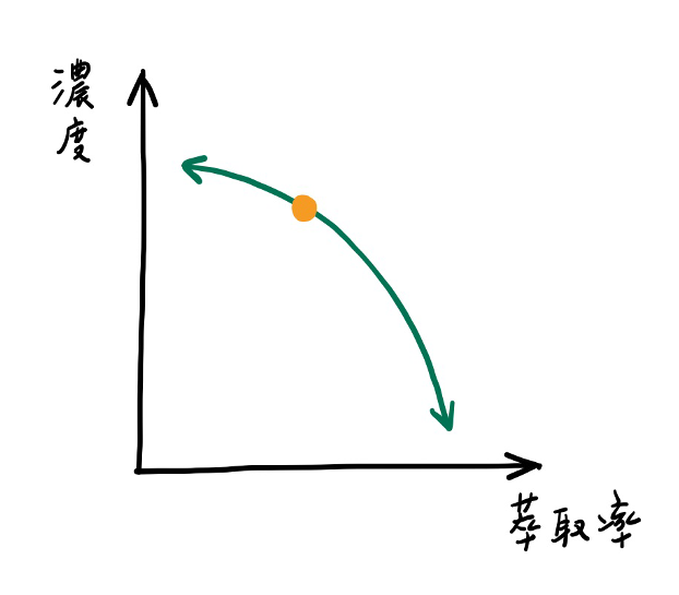 bg right:45% 90%
