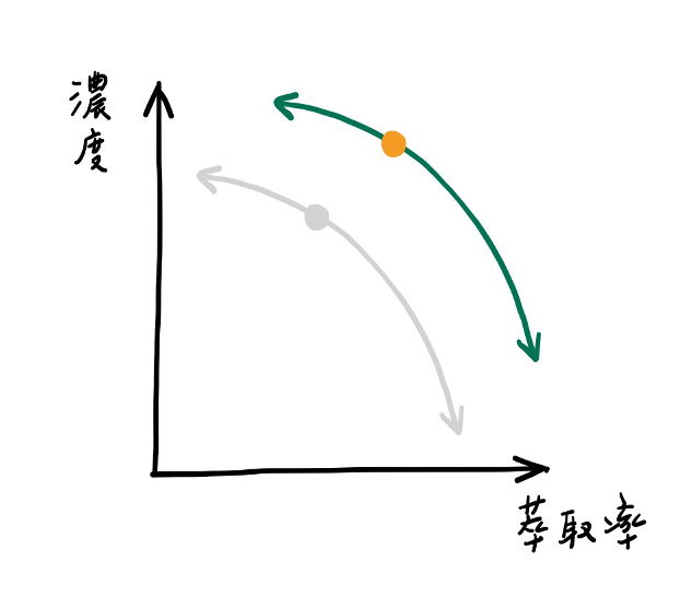 bg right:45% 90%