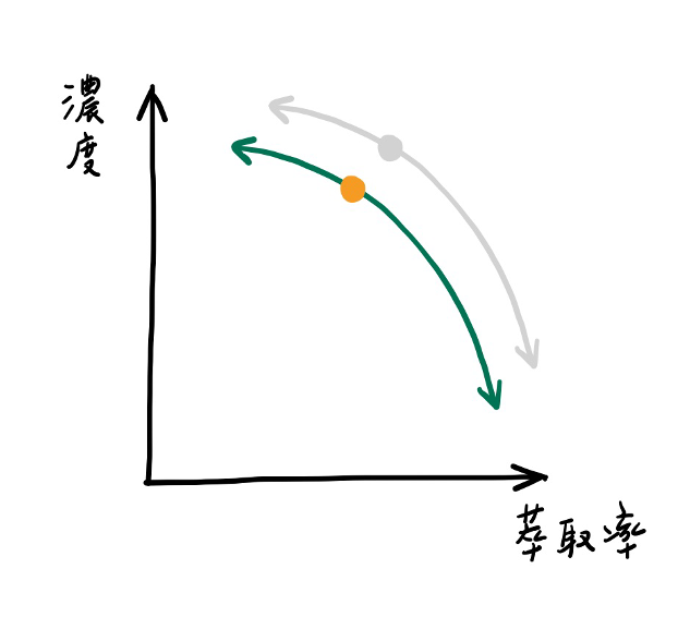 bg right:45% 90%