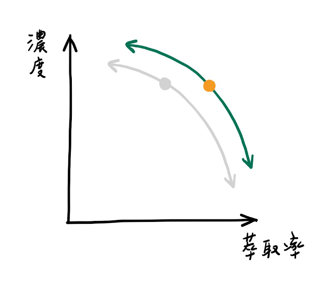 bg right:45% 90%