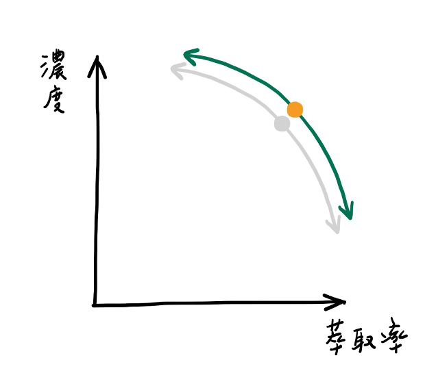 bg right:45% 90%